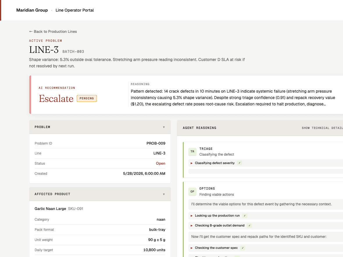 Maridian’s line operator portal on LINE-3: an Escalate recommendation marked pending, its written reasoning, and the agent reasoning panel with the Triage and Options steps.